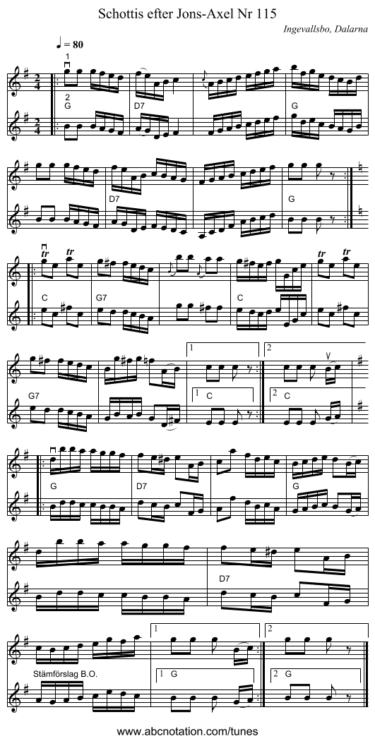 Schottis efter Jons-Axel Nr 115 - staff notation