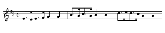 Schottis efter Per Myr, Fun&auml;sdalen - staff notation
