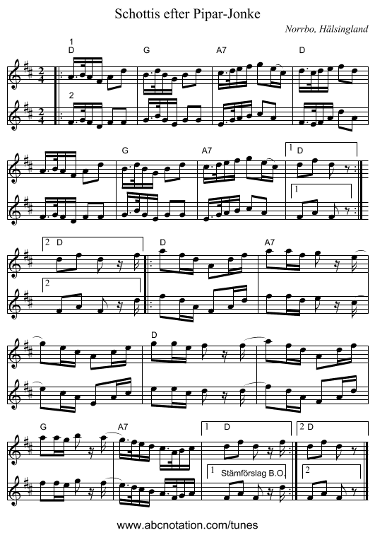 Schottis efter Pipar-Jonke - staff notation