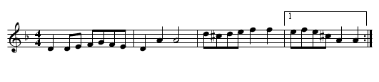 Schottis fr Haver&ouml; - staff notation