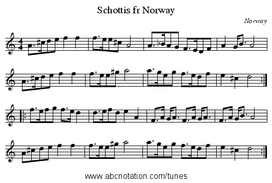 Schottis fr Norway - staff notation