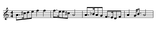 Schottis fr Norway - staff notation
