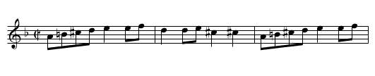 Schottis fraan Idre - staff notation