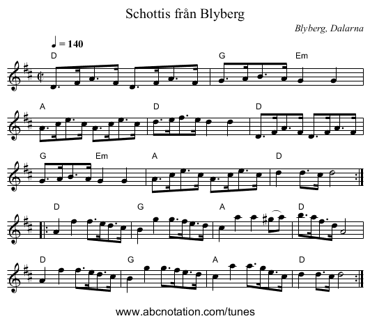 Schottis från Blyberg - staff notation