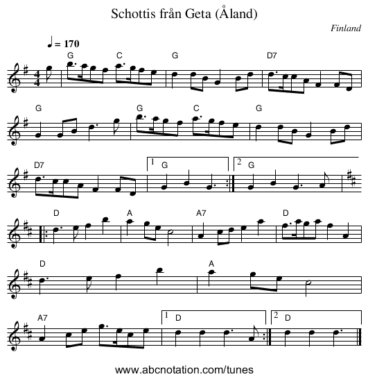 Schottis från Geta (Åland) - staff notation