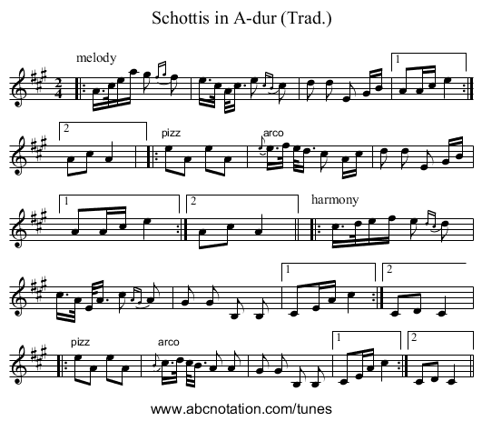 Schottis in A-dur (Trad.) - staff notation
