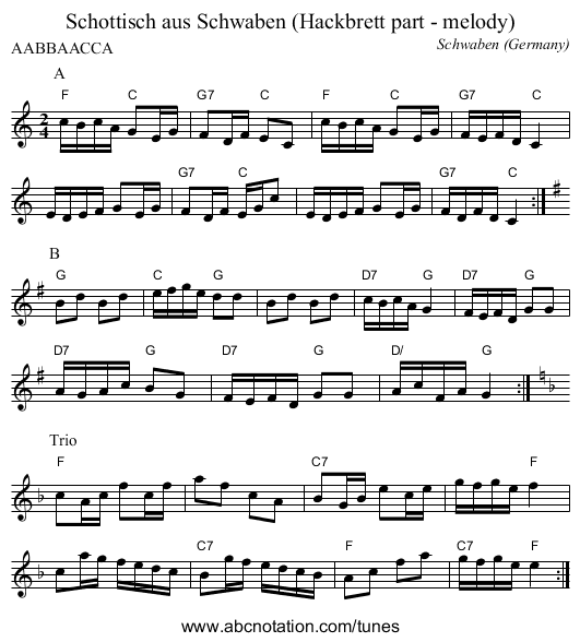 Schottisch aus Schwaben (Hackbrett part - melody) - staff notation