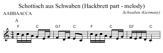 Schottisch aus Schwaben (Hackbrett part - melody) - staff notation