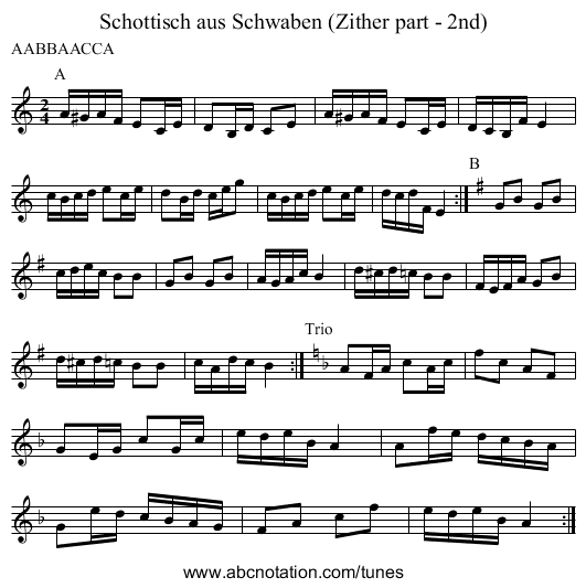 Schottisch aus Schwaben (Zither part - 2nd) - staff notation