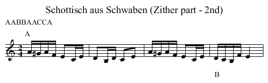 Schottisch aus Schwaben (Zither part - 2nd) - staff notation
