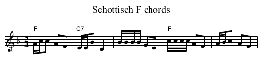 Schottisch F chords - staff notation