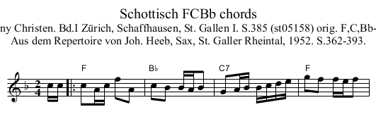 Schottisch FCBb chords - staff notation