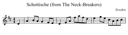 Schottische (from The Neck-Breakers) - staff notation