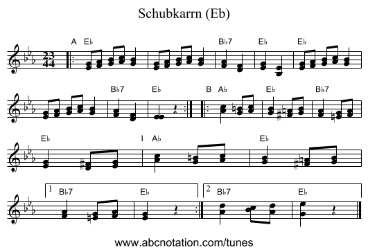 Schubkarrn (Eb) - staff notation