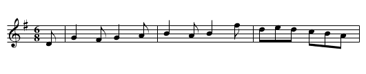 Scimballe, La - staff notation