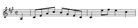 SCIPIO'S HORNPIPE - staff notation