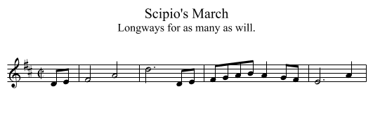 Scipio's March - staff notation