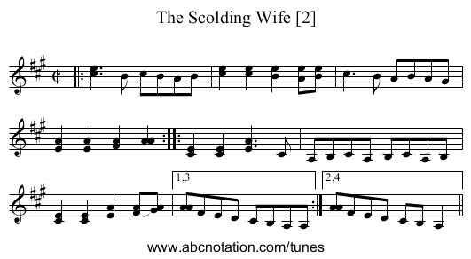 Scolding Wife [2], The - staff notation