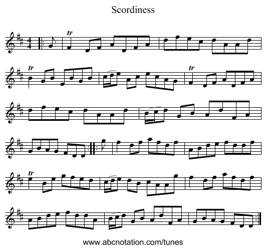 Scordiness - staff notation