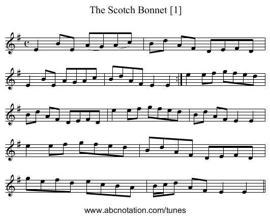 Scotch Bonnet [1], The - staff notation