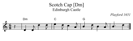 Scotch Cap [Dm] - staff notation