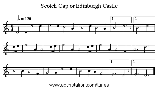 Scotch Cap or Edinburgh Castle - staff notation