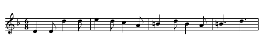 Scotch Cap, The - staff notation