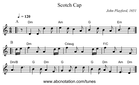 Scotch Cap - staff notation