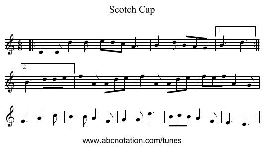 Scotch Cap - staff notation