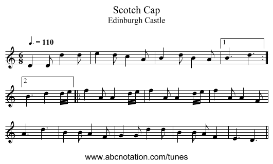Scotch Cap - staff notation