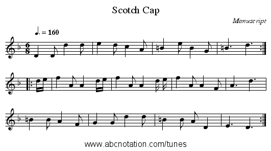 Scotch Cap - staff notation