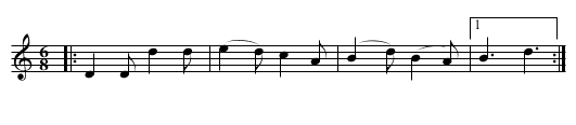 SCOTCH CAP - staff notation