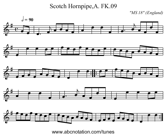 Scotch Hornpipe,A. FK.09 - staff notation