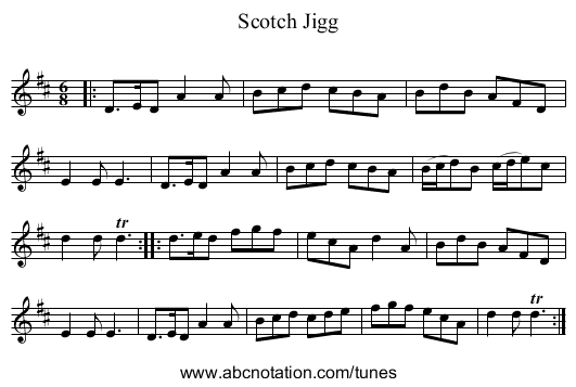 Scotch Jigg - staff notation