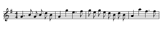Scotch Measure, The  - staff notation