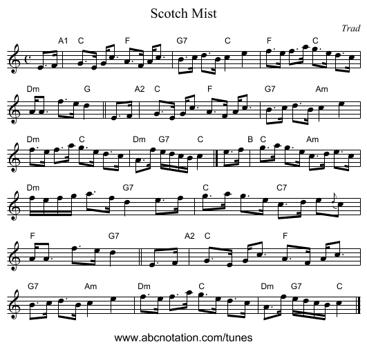 Scotch Mist - staff notation