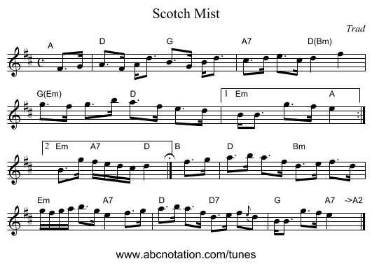 Scotch Mist - staff notation