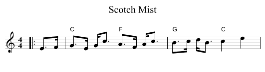 Scotch Mist - staff notation