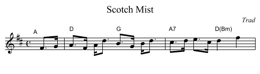 Scotch Mist - staff notation