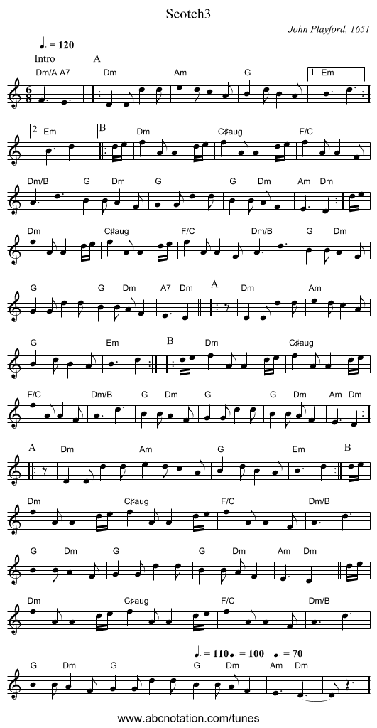 Scotch3 - staff notation