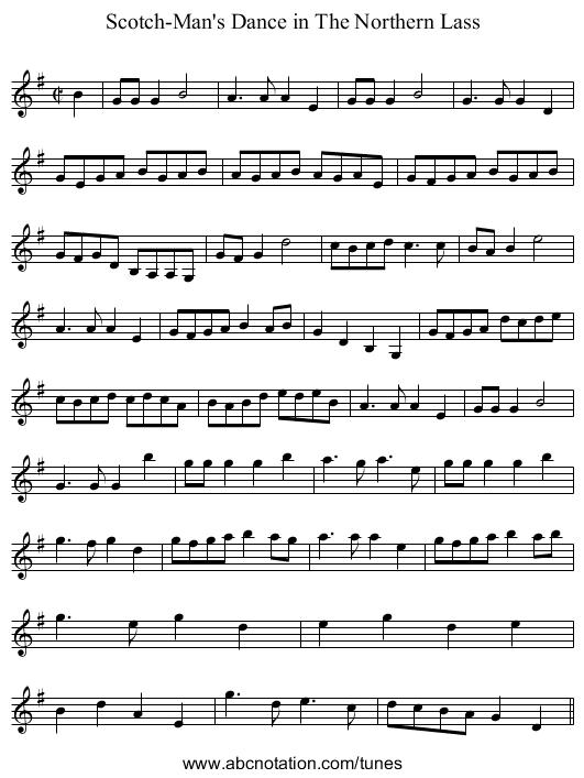 Scotch-Man's Dance in The Northern Lass - staff notation