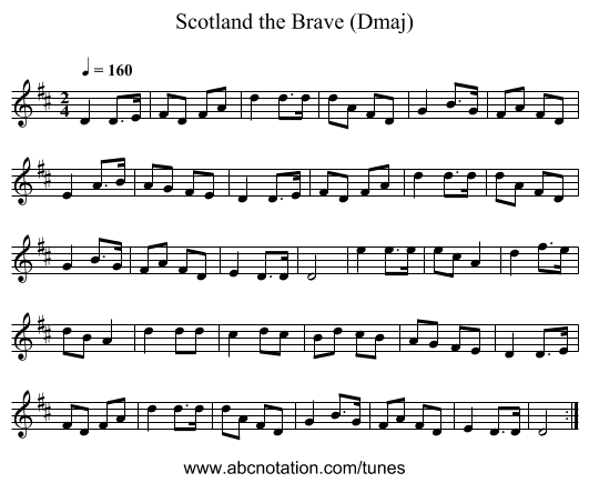 Scotland the Brave (Dmaj) - staff notation