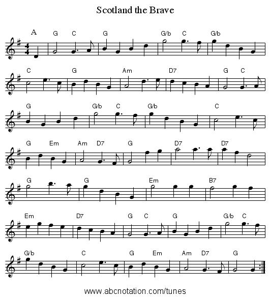 Scotland the Brave - staff notation