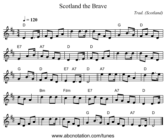 Scotland the Brave - staff notation