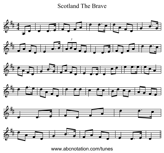 Scotland The Brave - staff notation