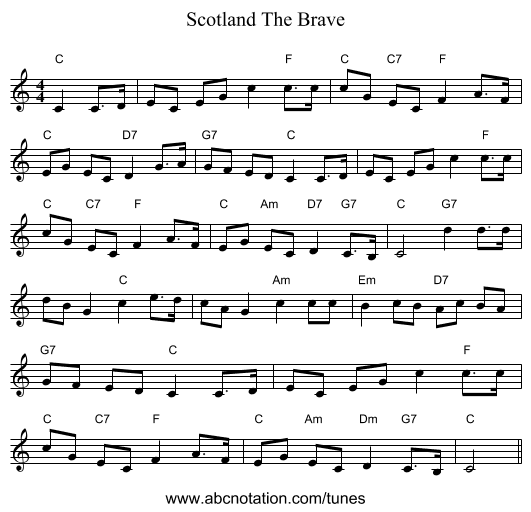 Scotland The Brave - staff notation