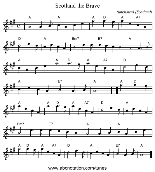 Scotland the Brave - staff notation