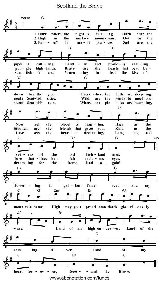 Scotland the Brave - staff notation