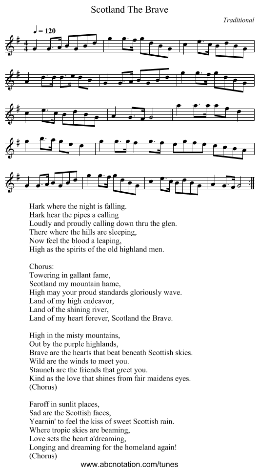 Scotland The Brave - staff notation