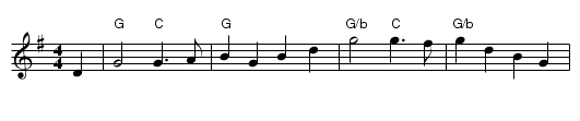 Scotland the Brave - staff notation